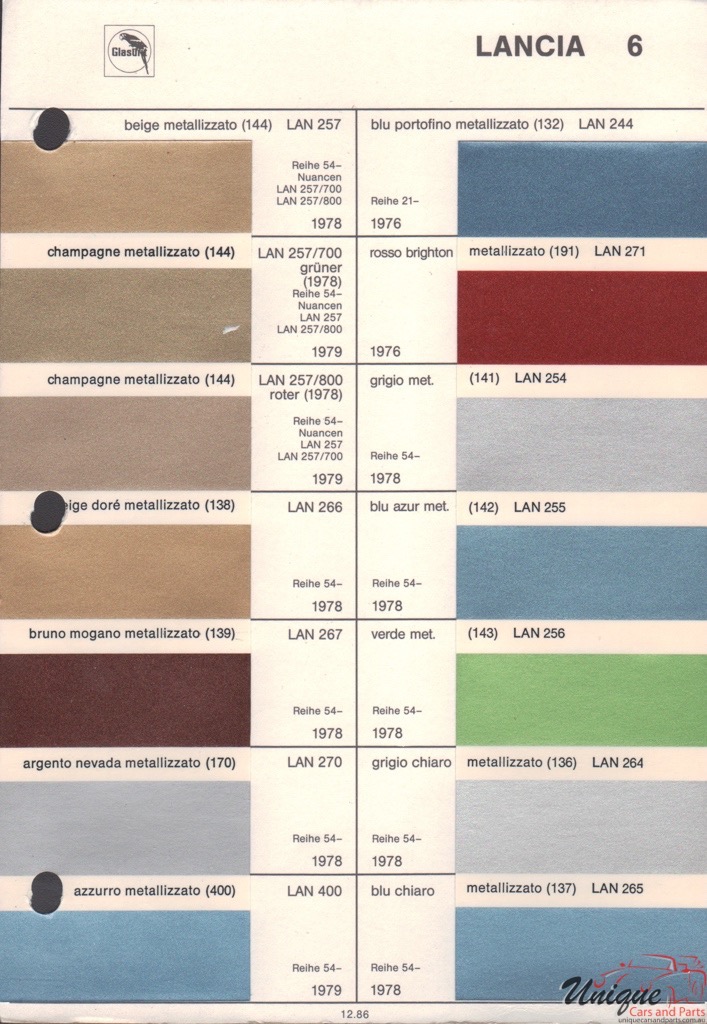 1977 Lancia Paint Charts Glasurit 1